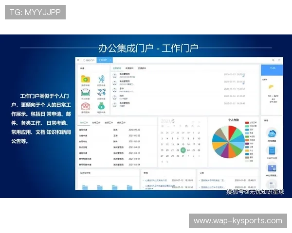 多云策略通过中台落地，规避单一服务商依赖风险
